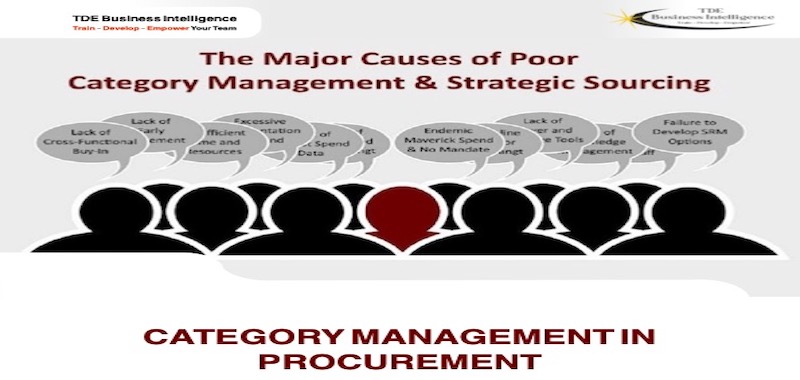 Category Management In Procurement – TDE Business Intelligence