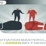 Negotiation Masterclass: Yellow & Green Belt Negotiator